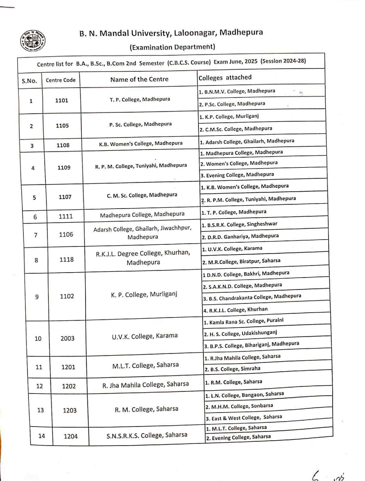 Center List