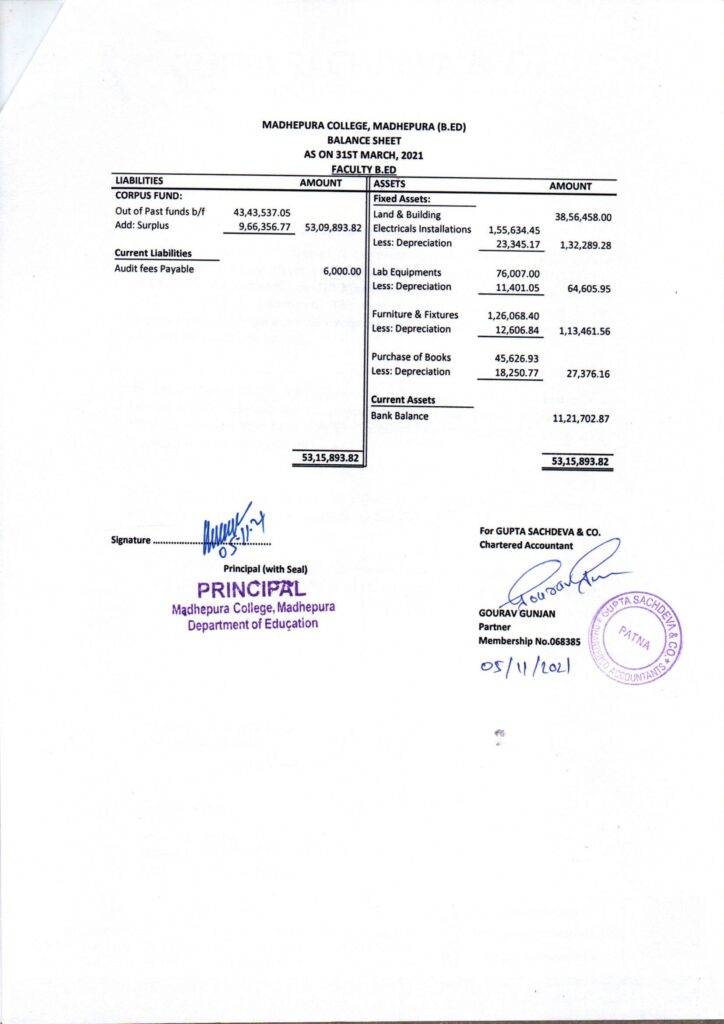 Balance Sheet